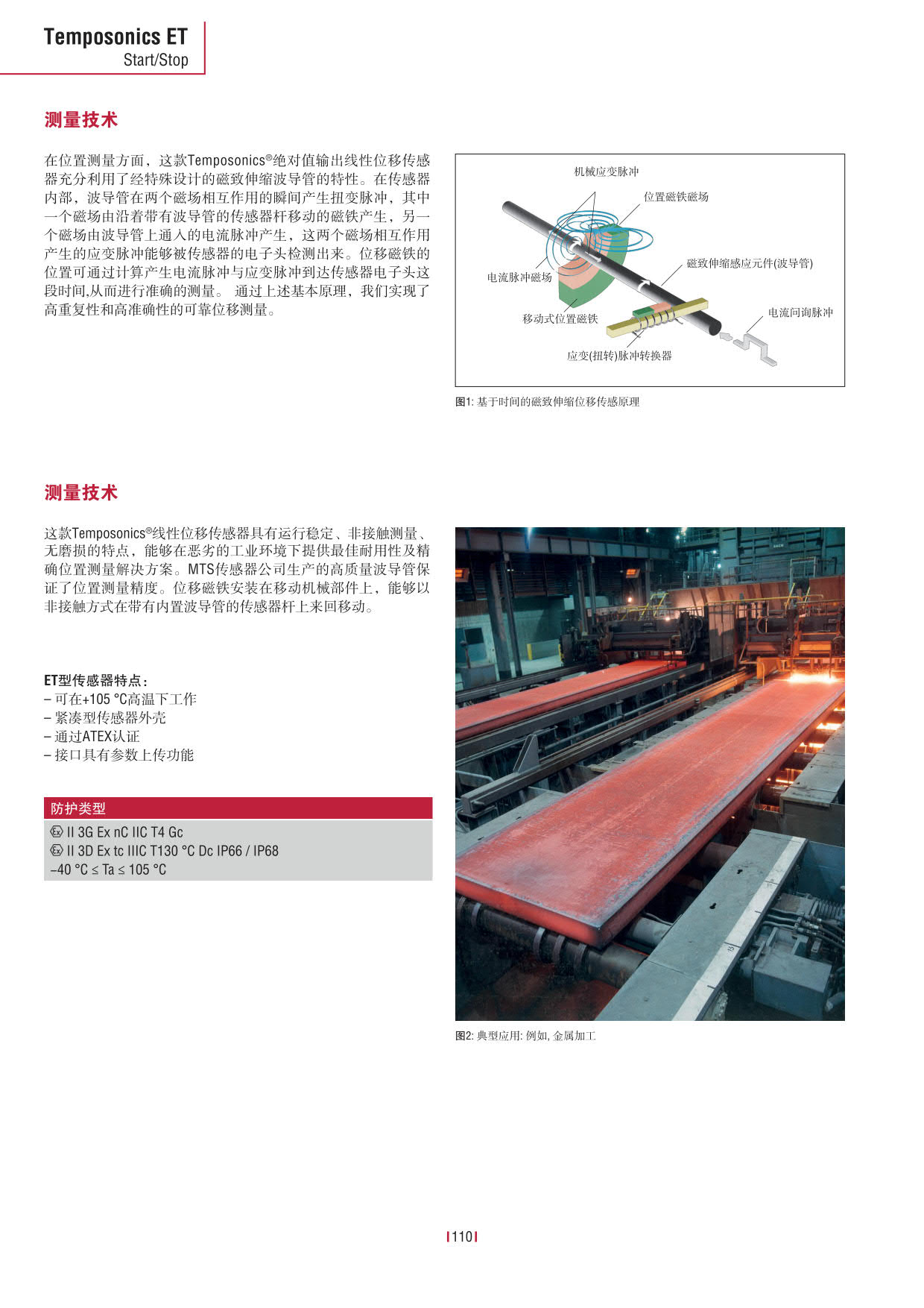E系列傳感器 2016-09cn_112.jpg